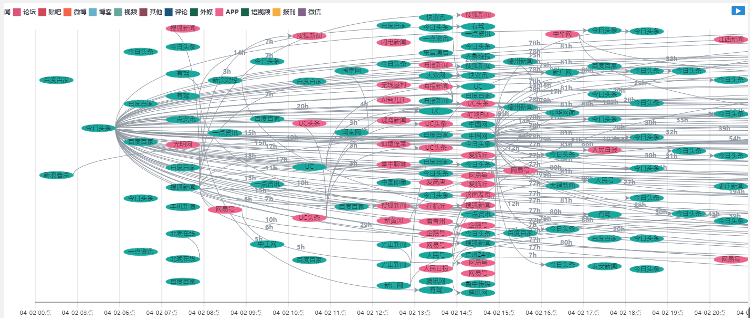 汇能赋能 让正能量澎湃大流量——海贝融媒汇·正能量协同生产平台正式上线-3.png