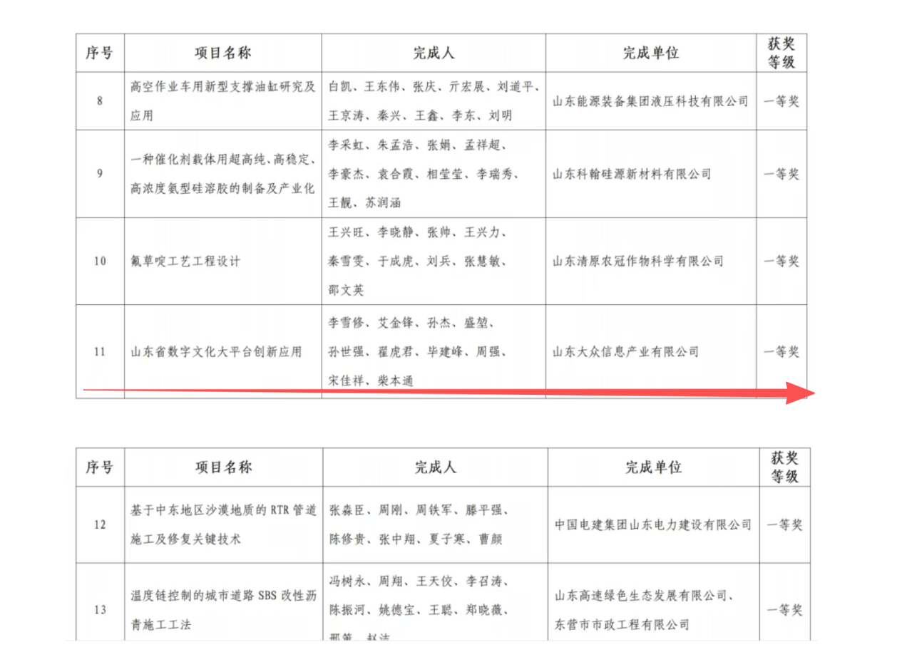 803b5d525d1fddfaaea24209f333a791.png 803b5d525d1fddfaaea24209f333a791.png